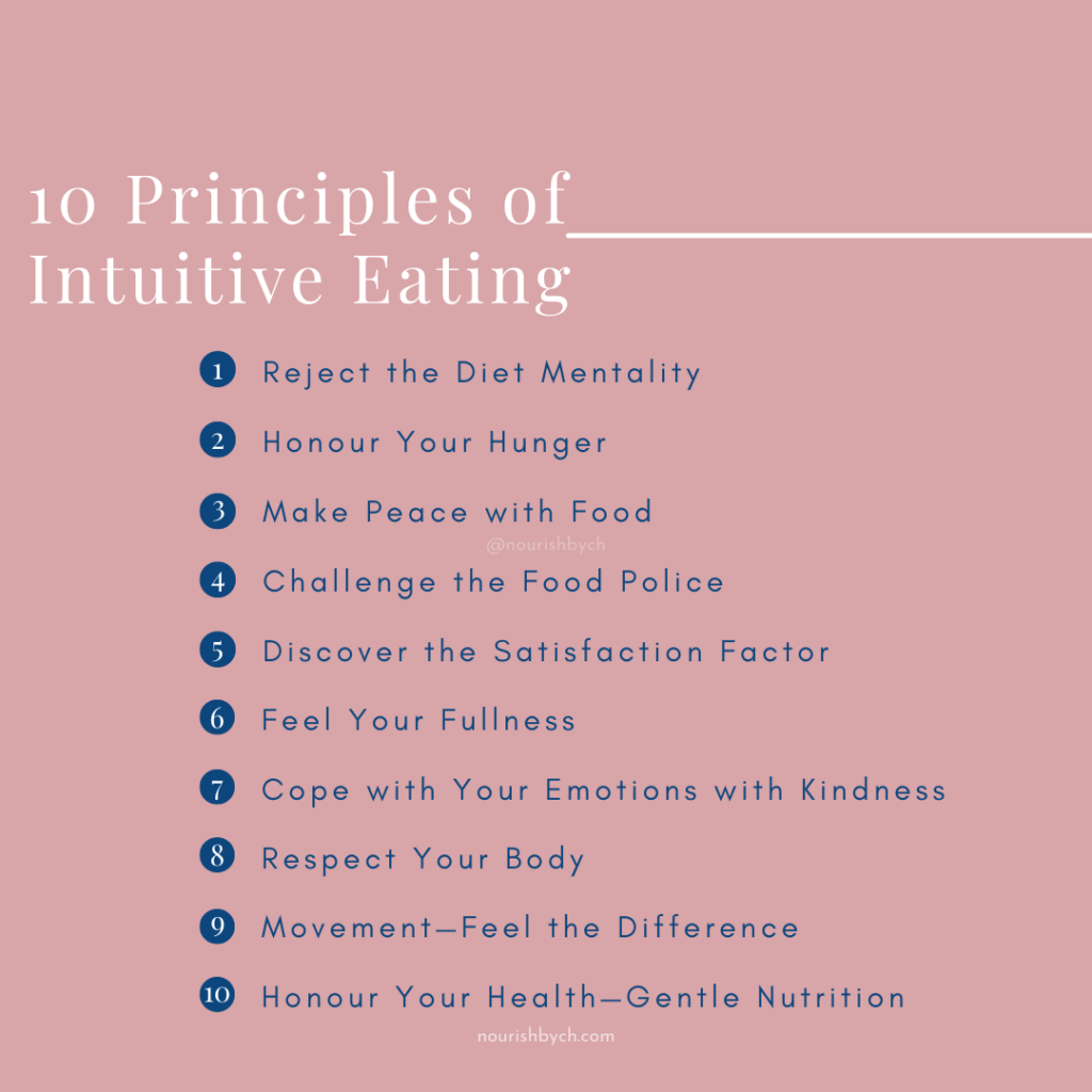 Intuitive eating is guided by 10 principles.